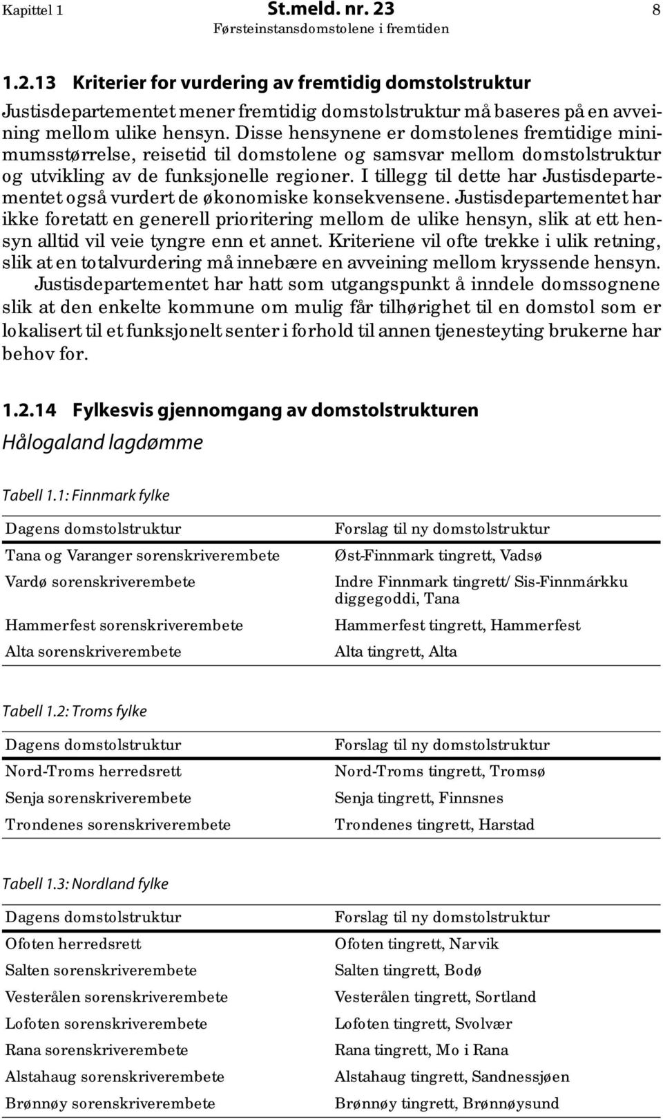 I tillegg til dette har Justisdepartementet også vurdert de økonomiske konsekvensene.