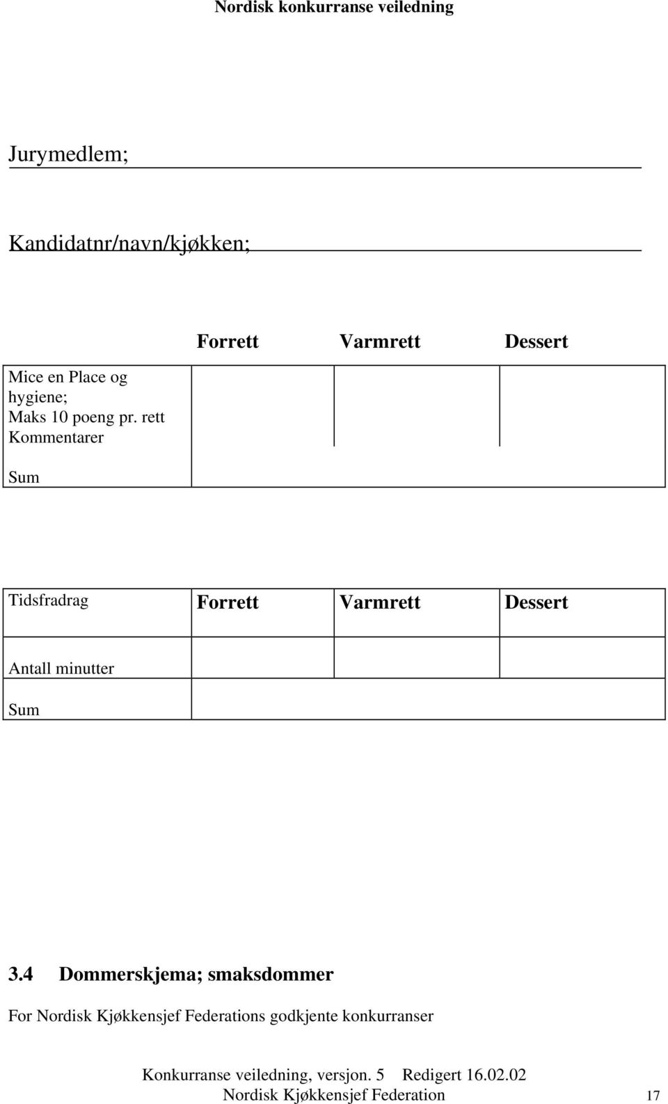 Varmrett Dessert Antall minutter Sum 3.