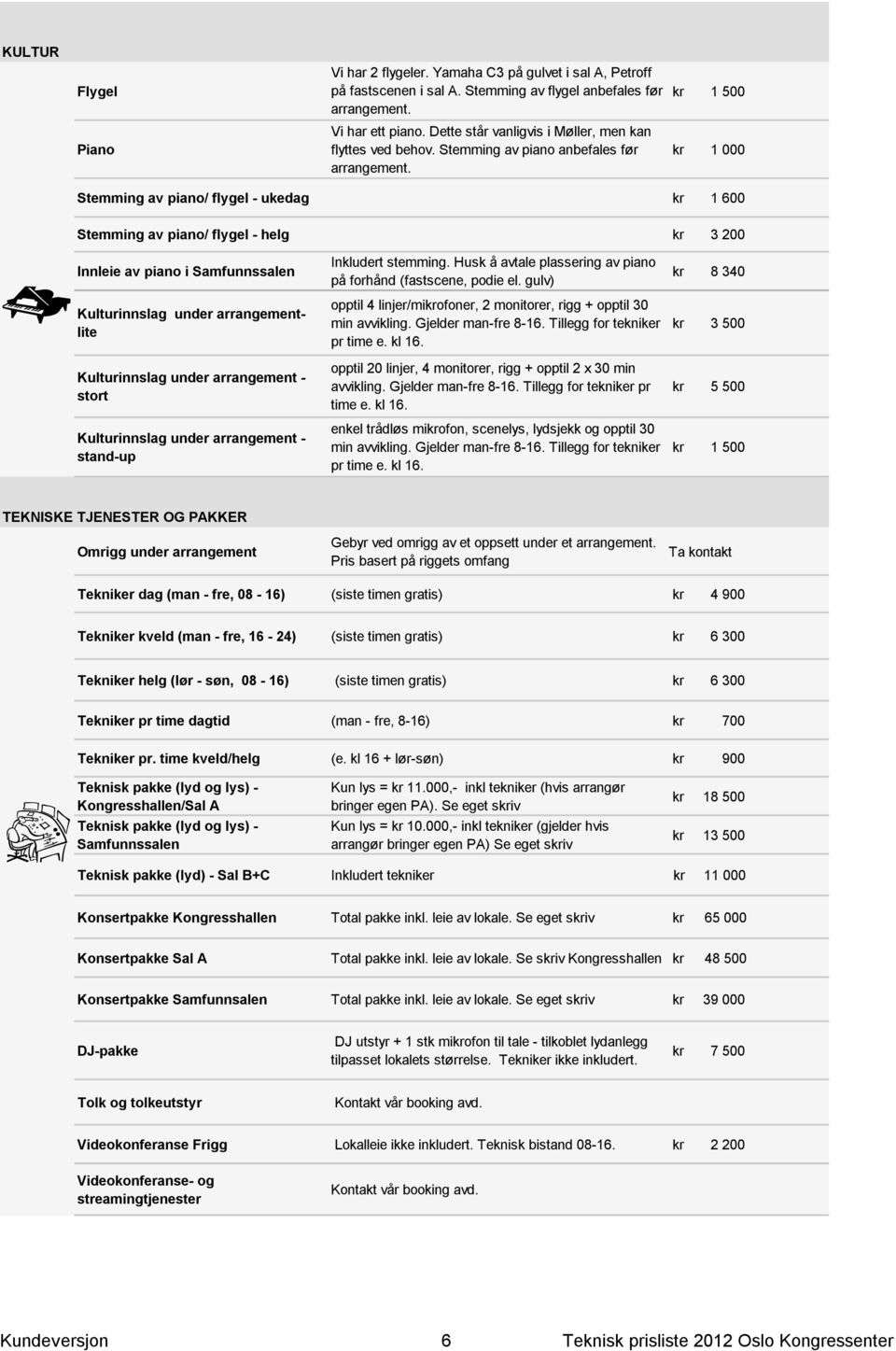 kr 1 500 kr 1 000 Stemming av piano/ flygel - ukedag kr 1 600 Stemming av piano/ flygel - helg kr 3 200 Innleie av piano i Samfunnssalen Kulturinnslag under arrangementlite Kulturinnslag under