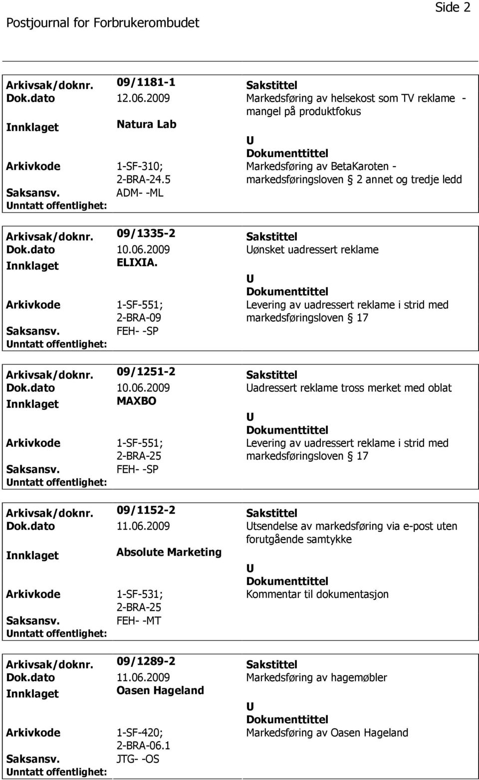 1-SF-551; 2-BRA-09 Levering av uadressert reklame i strid med markedsføringsloven 17 FEH- -SP Arkivsak/doknr. 09/1251-2 Sakstittel Dok.dato 10.06.