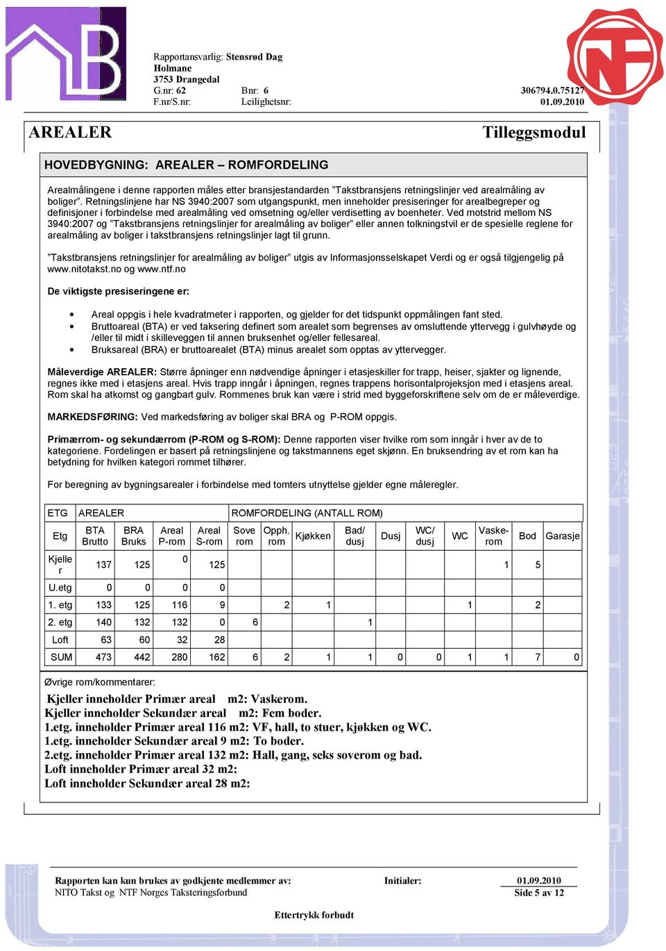 Retningslinjene har NS 3940:2007 som utgangspunkt, men inneholder presiseringer for arealbegreper og definisjoner i forbindelse med arealmåling ved omsetning og/eller verdisetting av boenheter.