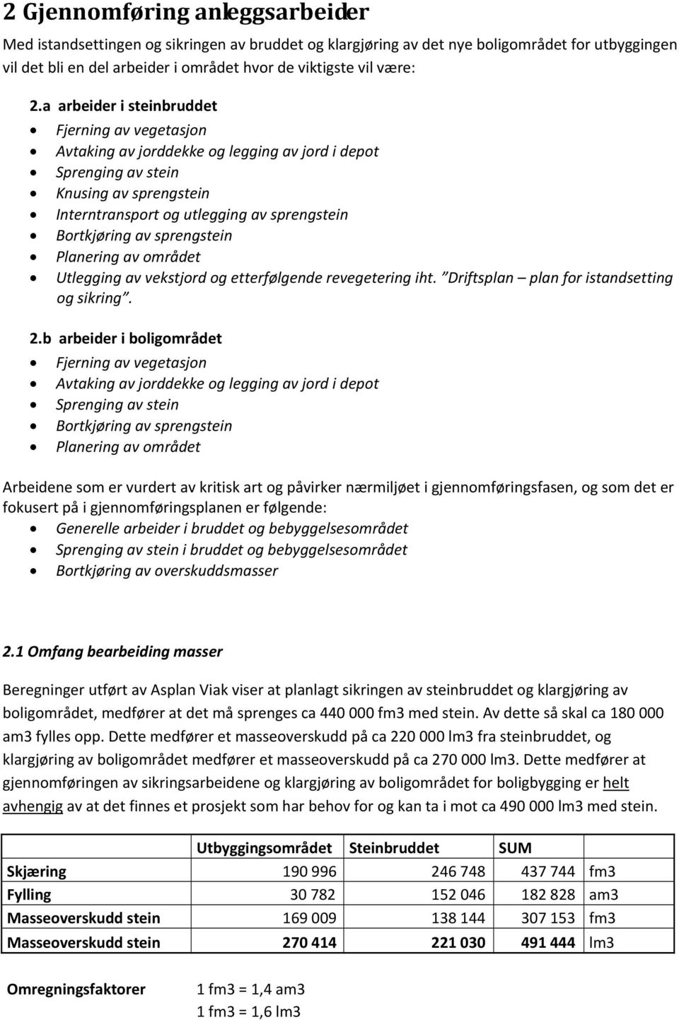 sprengstein Planering av området Utlegging av vekstjord og etterfølgende revegetering iht. Driftsplan plan for istandsetting og sikring. 2.