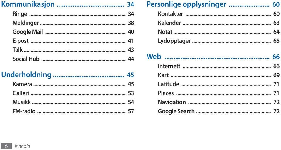 .. 57 Personlige opplysninger... 60 Kontakter... 60 Kalender... 63 Notat... 64 Lydopptager.