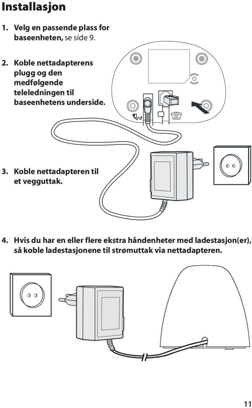 underside. 3. Koble nettadapteren til et vegguttak. 4.