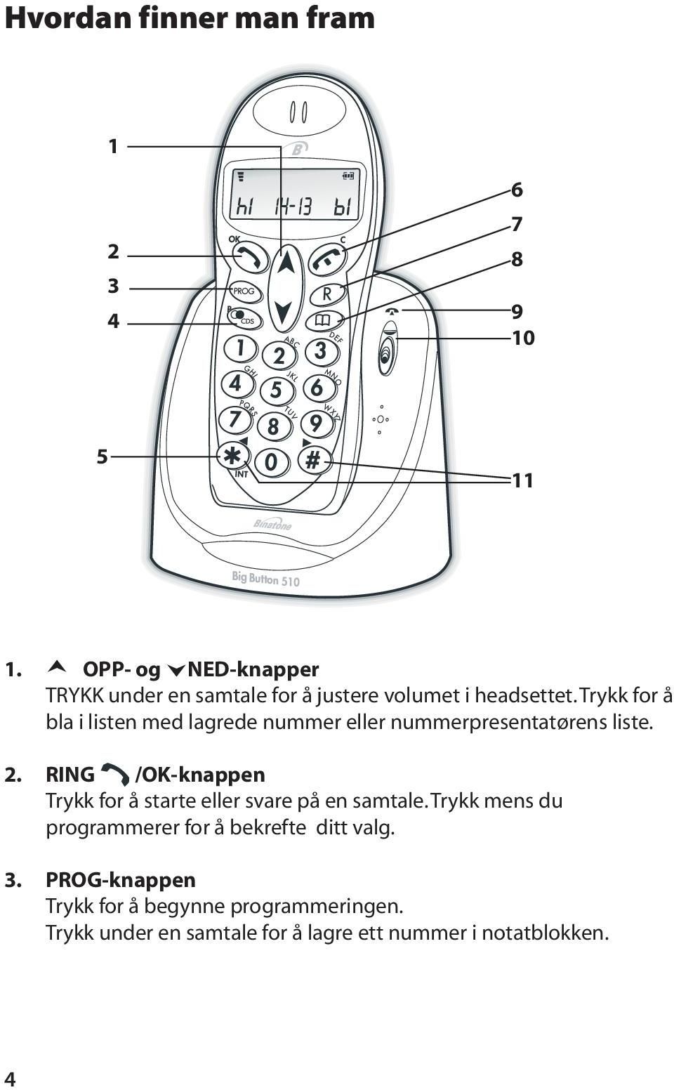 Trykk for å bla i listen med lagrede nummer eller nummerpresentatørens liste. 2.