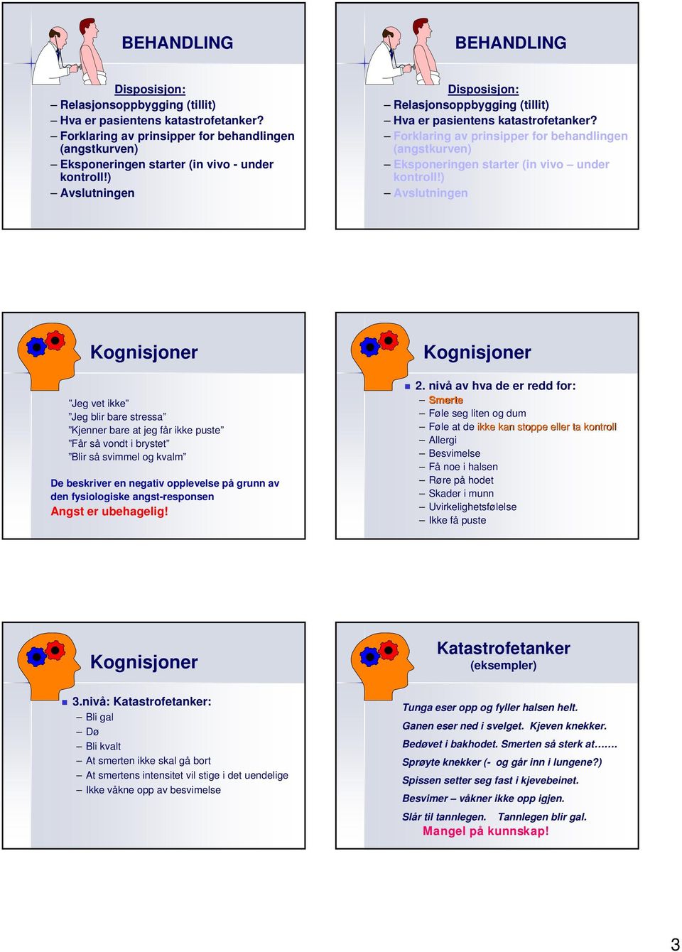 nivå av hva de er redd for: Smerte Føle seg liten og dum Føle at de ikke kan stoppe eller ta kontroll Allergi Besvimelse Få noe i halsen Røre på hodet Skader i munn Uvirkelighetsfølelse Ikke få puste