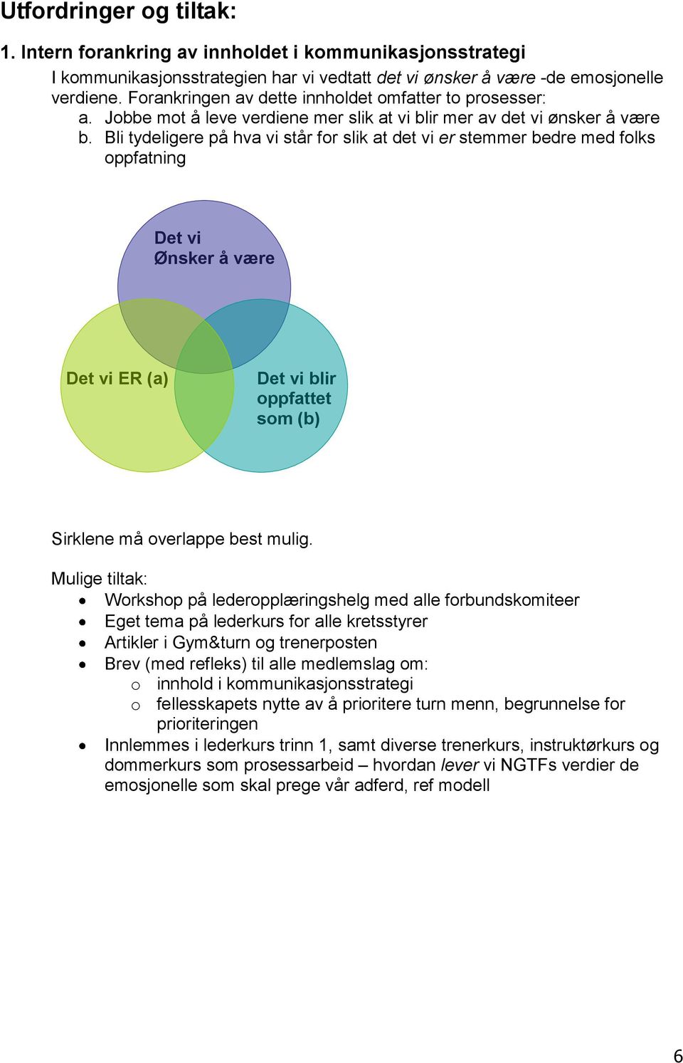 Bli tydeligere på hva vi står for slik at det vi er stemmer bedre med folks oppfatning Det vi Ønsker å være Det vi ER (a) Det vi blir oppfattet som (b) Sirklene må overlappe best mulig.