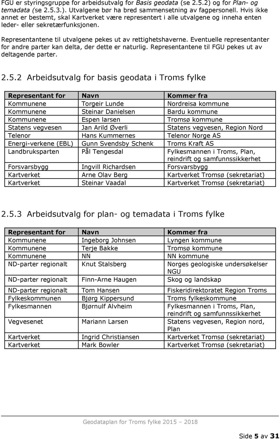 Eventuelle representanter for andre parter kan delta, der dette er naturlig. Representantene til FGU pekes ut av deltagende parter. 2.5.