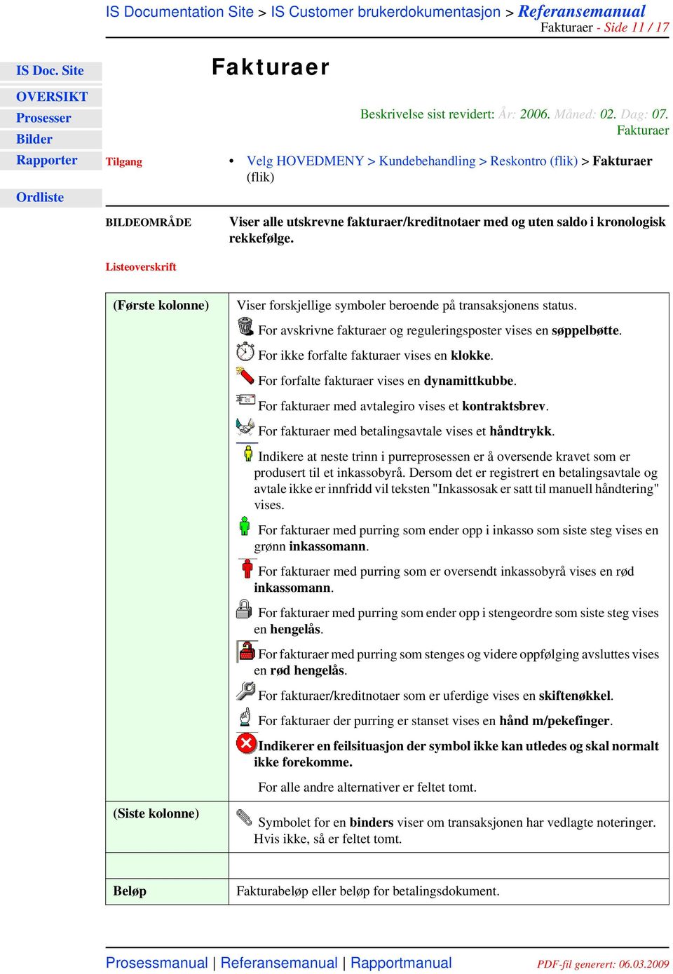 (Første kolonne) (Siste kolonne) Viser forskjellige symboler beroende på transaksjonens status. For avskrivne fakturaer og reguleringsposter vises en søppelbøtte.