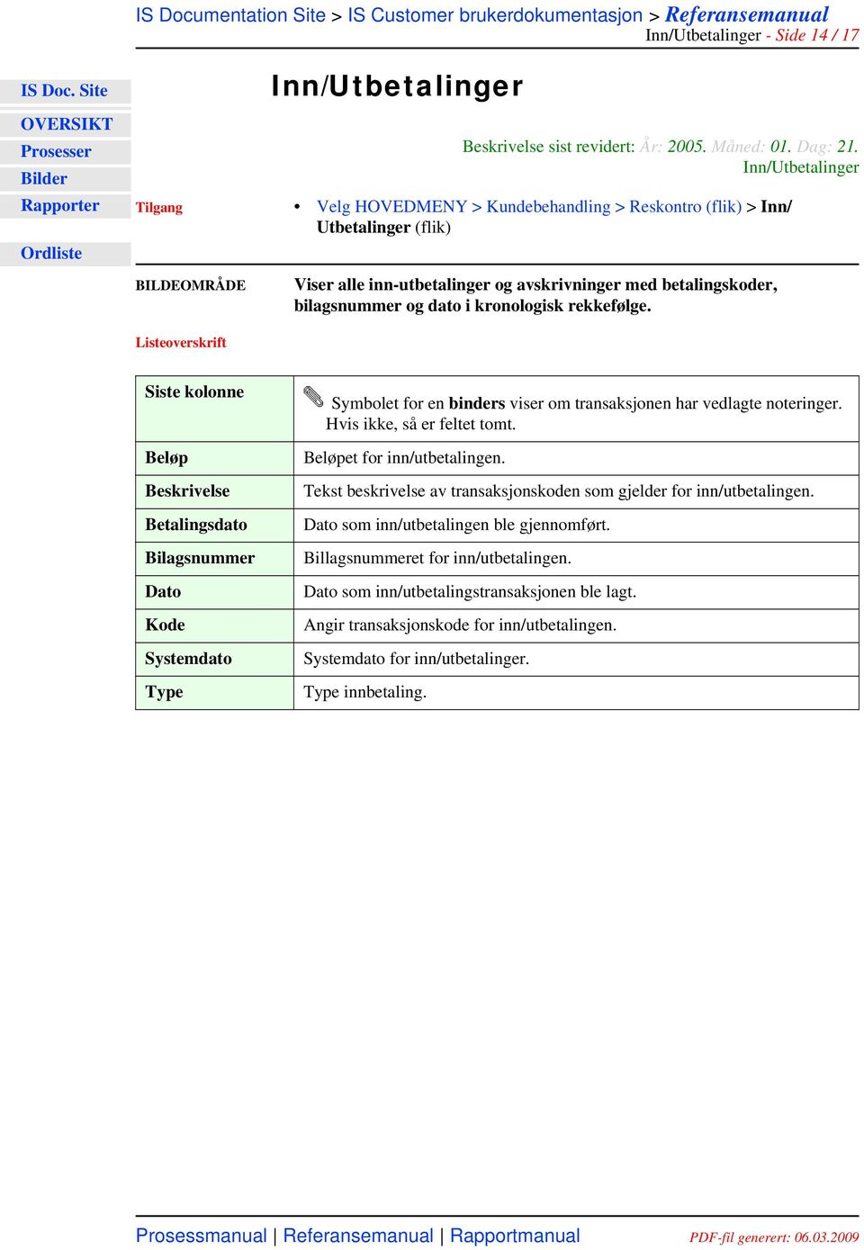 kronologisk rekkefølge. Siste kolonne Beløp Beskrivelse Betalingsdato Bilagsnummer Dato Kode Systemdato Type Symbolet for en binders viser om transaksjonen har vedlagte noteringer.