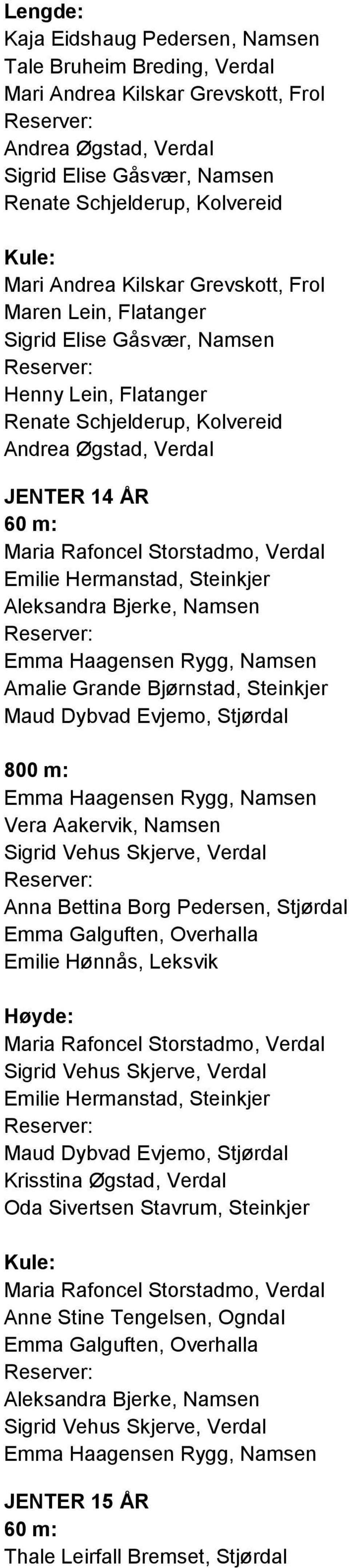 Namsen Amalie Grande Bjørnstad, Steinkjer Maud Dybvad Evjemo, Stjørdal 800 m: Emma Haagensen Rygg, Namsen Vera Aakervik, Namsen Sigrid Vehus Skjerve, Verdal Anna Bettina Borg Pedersen, Stjørdal Emma