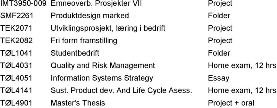 bedrift TEK2082 Fri form framstilling TØL1041 Studentbedrift Folder TØL4031 Quality and Risk