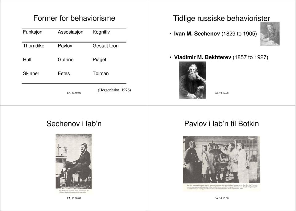 Sechenov (1829 to 1905) Thorndike Pavlov Gestalt teori Hull Guthrie