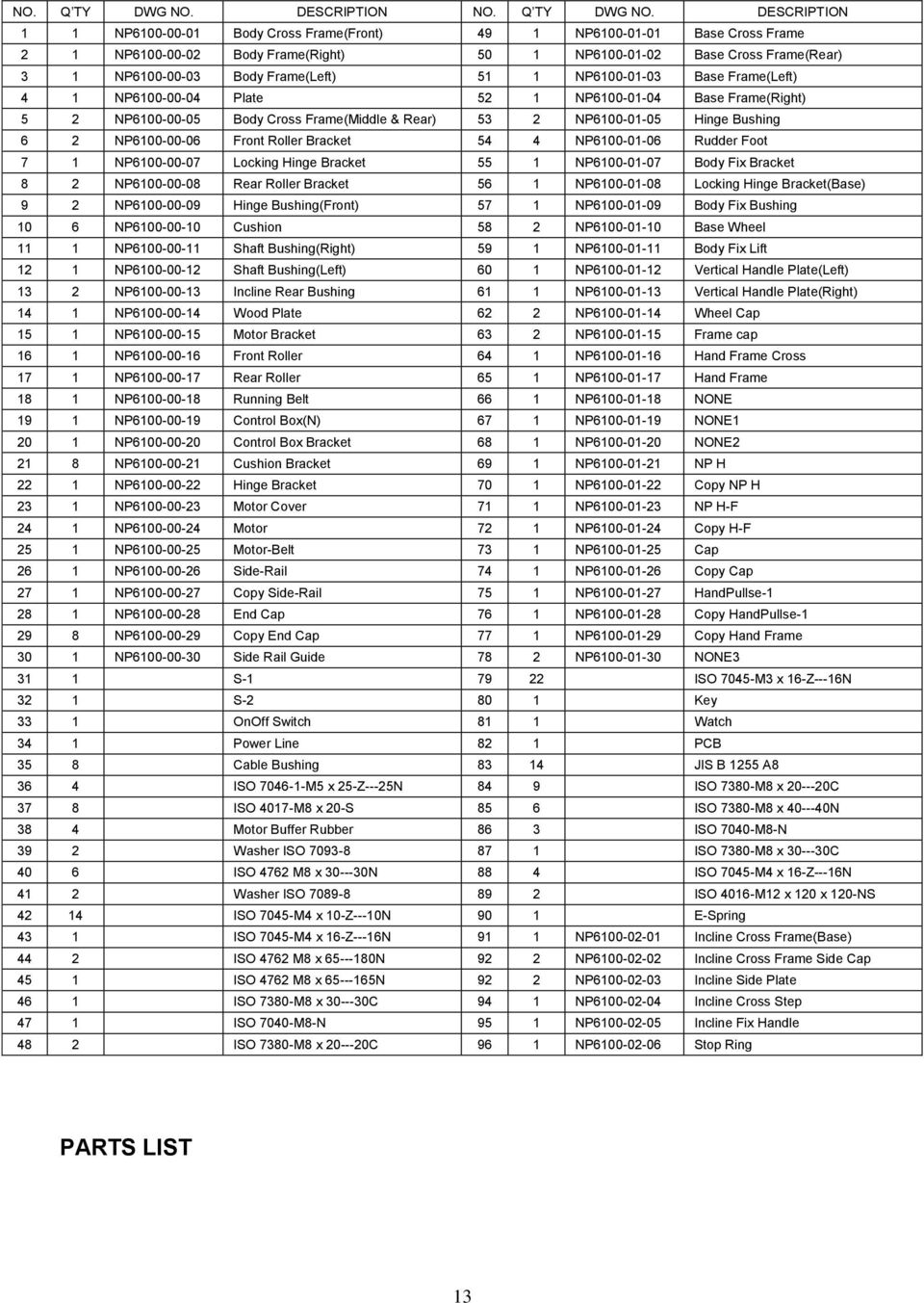 Frame(Left) 51 1 NP6100-01-03 Base Frame(Left) 4 1 NP6100-00-04 Plate 52 1 NP6100-01-04 Base Frame(Right) 5 2 NP6100-00-05 Body Cross Frame(Middle & Rear) 53 2 NP6100-01-05 Hinge Bushing 6 2