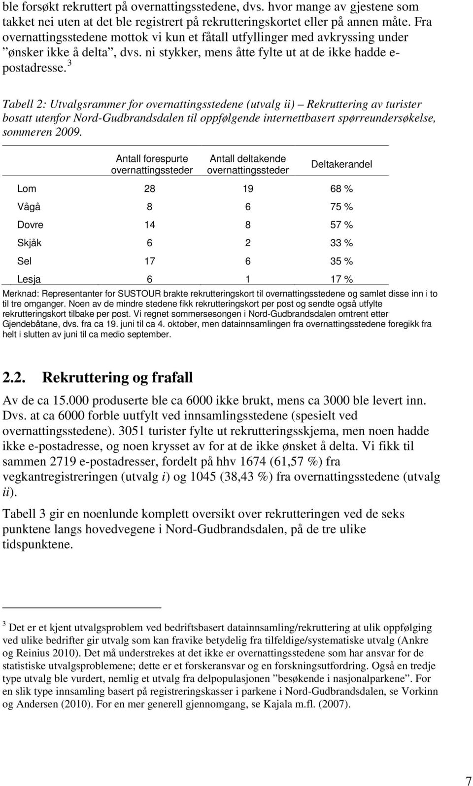 3 Tabell 2: Utvalgsrammer for overnattingsstedene (utvalg ii) Rekruttering av turister bosatt utenfor Nord-Gudbrandsdalen til oppfølgende internettbasert spørreundersøkelse, sommeren 2009.