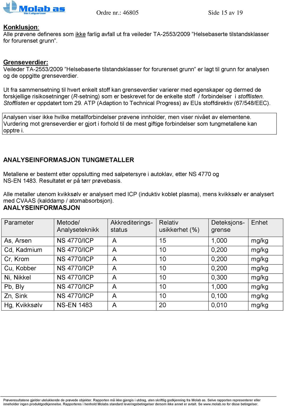 Ut fra sammensetning til hvert enkelt stoff kan grenseverdier varierer med egenskaper og dermed de forskjellige risikosetninger (R-setning) som er beskrevet for de enkelte stoff / forbindelser i