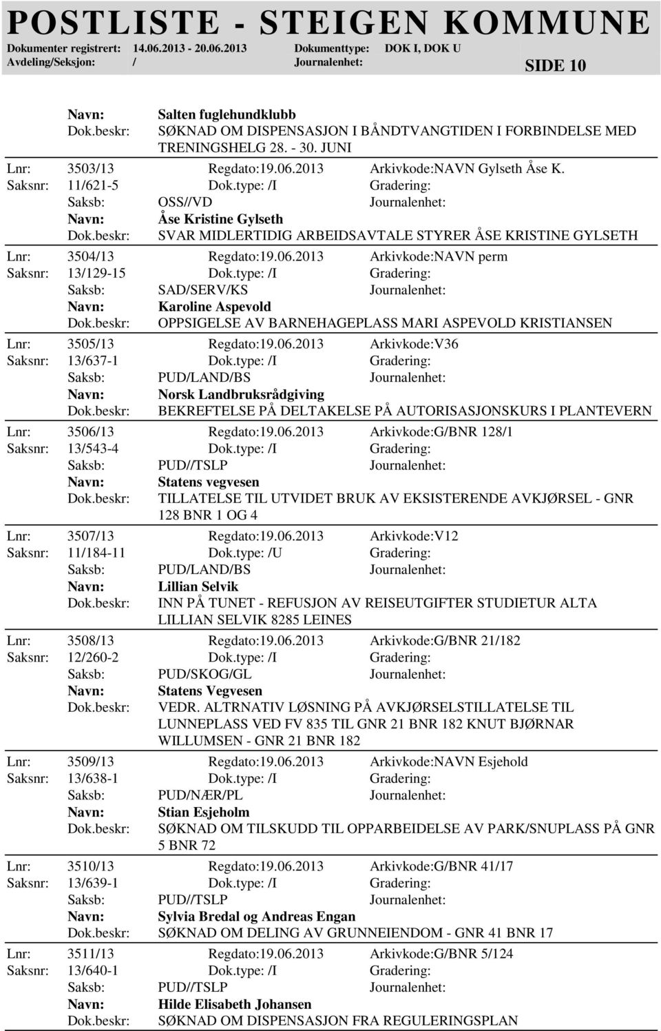 2013 Arkivkode:NAVN perm Saksnr: 13/129-15 Dok.type: /I Gradering: Saksb: SAD/SERV/KS Journalenhet: Karoline Aspevold OPPSIGELSE AV BARNEHAGEPLASS MARI ASPEVOLD KRISTIANSEN Lnr: 3505/13 Regdato:19.06.