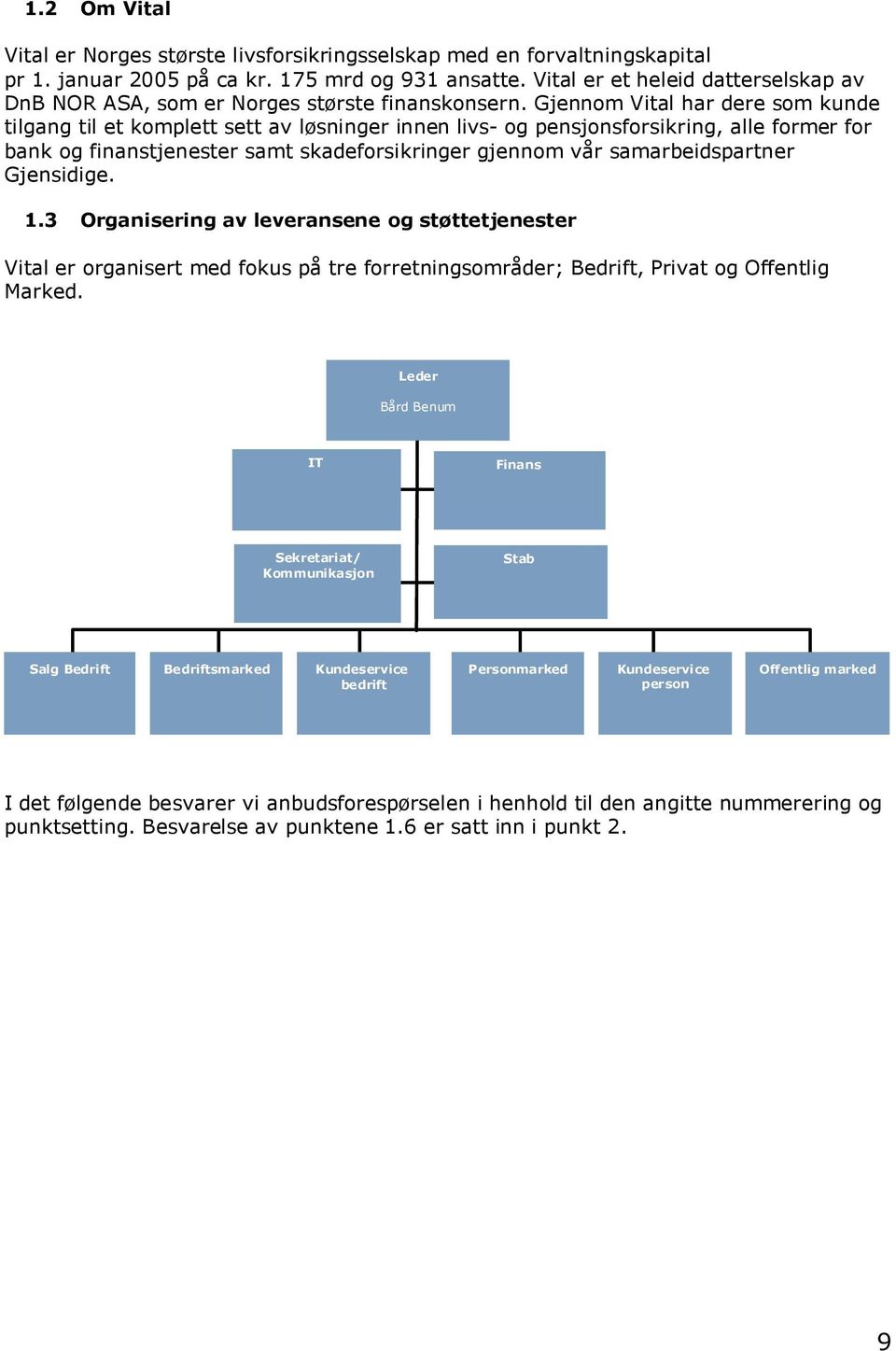 Gjennom Vital har dere som kunde tilgang til et komplett sett av løsninger innen livs- og pensjonsforsikring, alle former for bank og finanstjenester samt skadeforsikringer gjennom vår