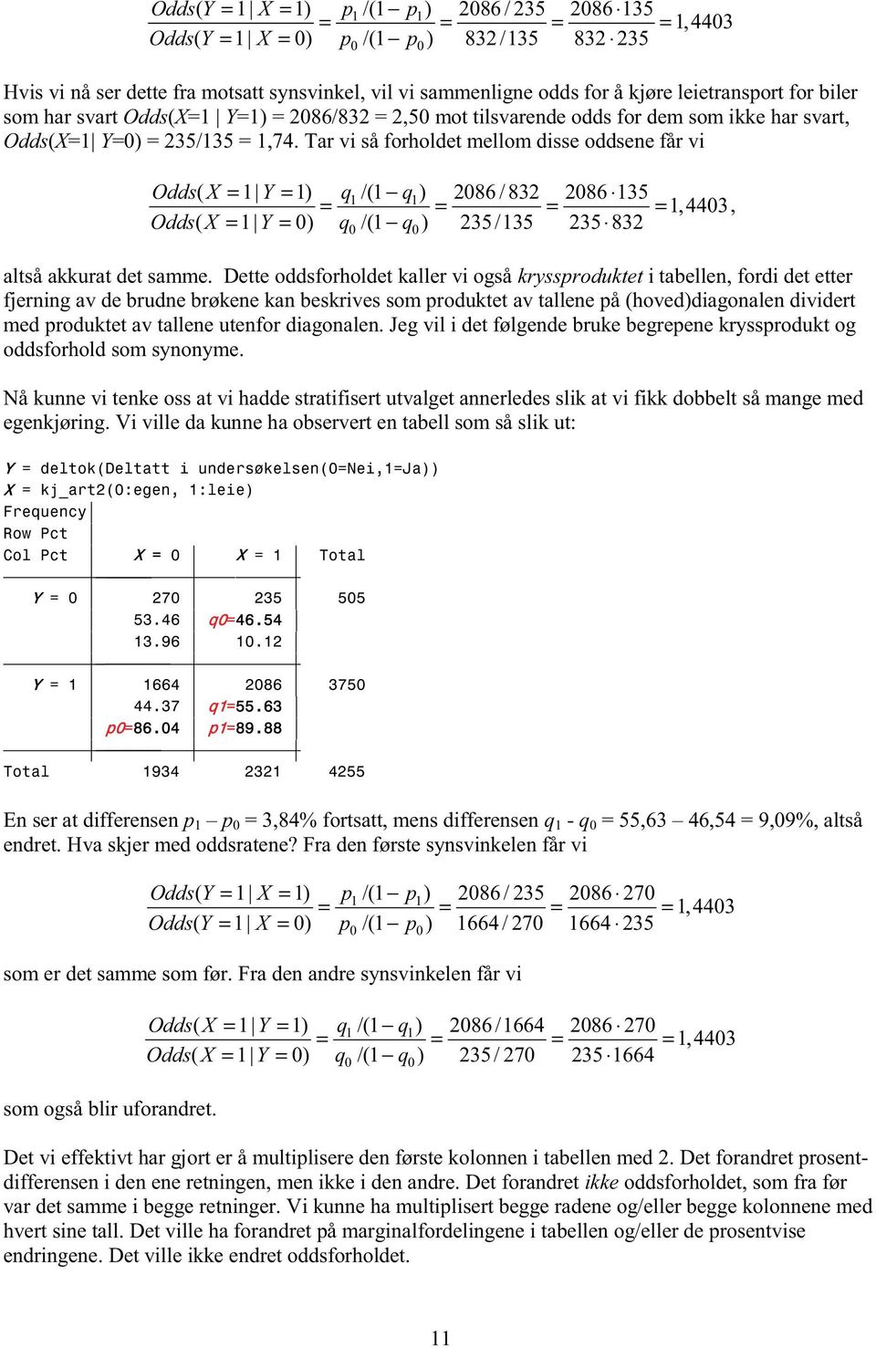 Tar vi så forholdet mellom disse oddsene får vi ( = 1 = 1) 1/(1 1) 2086 / 832 2086 135 = = = = 1,4403 ( = 1 = 0) 0 /(1 0) 235/135 235 832 Odds X Y q q Odds X Y q q altså akkurat det samme.