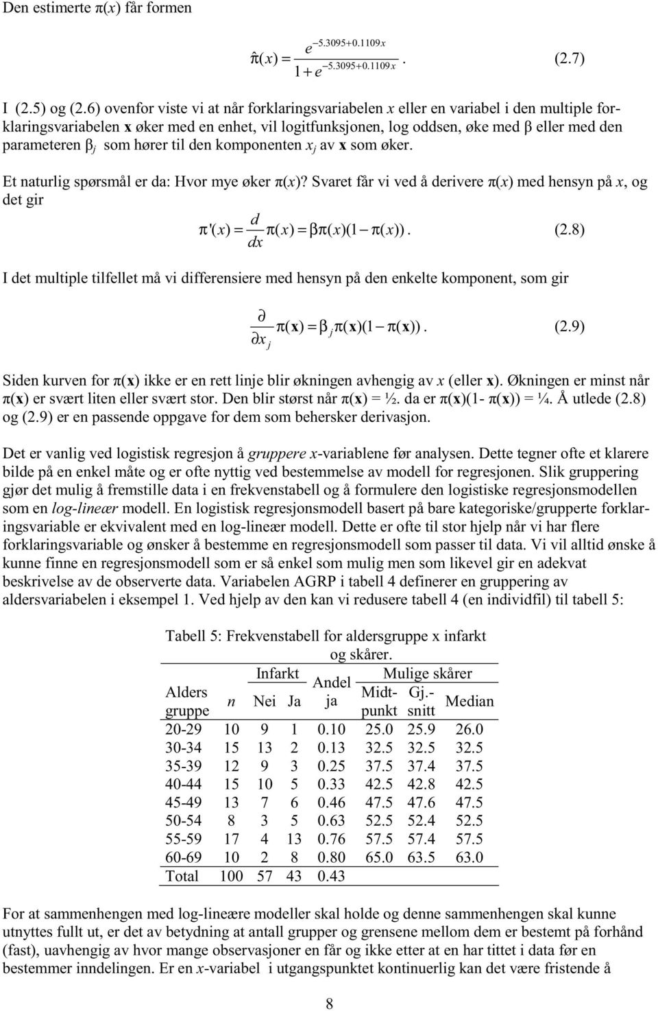 hører til den komponenten x j av x som øker. Et naturlig spørsmål er da: Hvor mye øker (x)? Svaret får vi ved å derivere (x) med hensyn på x, og det gir d π '( x) = π ( x) =βπ( x)(1 π ( x)). (2.