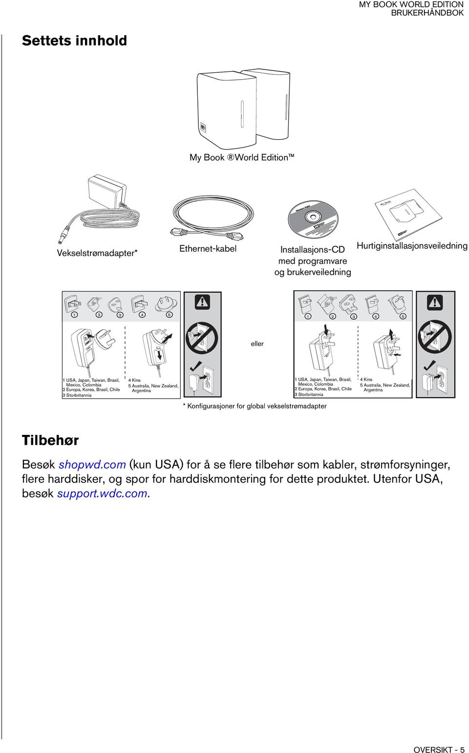 Mexico, Colombia 2 Europa, Korea, Brasil, Chile 3 Storbritannia * Konfigurasjoner for global vekselstrømadapter 4Kina 5 Australia, New Zealand, Argentina Tilbehør Besøk shopwd.