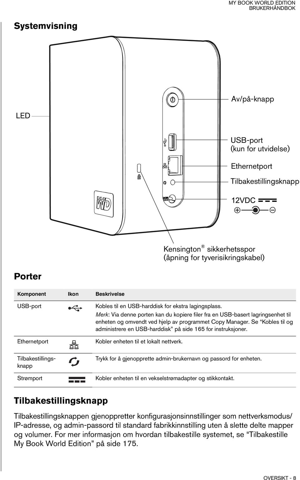 Merk: Via denne porten kan du kopiere filer fra en USB-basert lagringsenhet til enheten og omvendt ved hjelp av programmet Copy Manager.