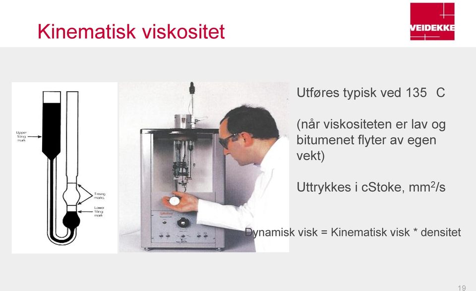 flyter av egen vekt) Uttrykkes i cstoke, mm