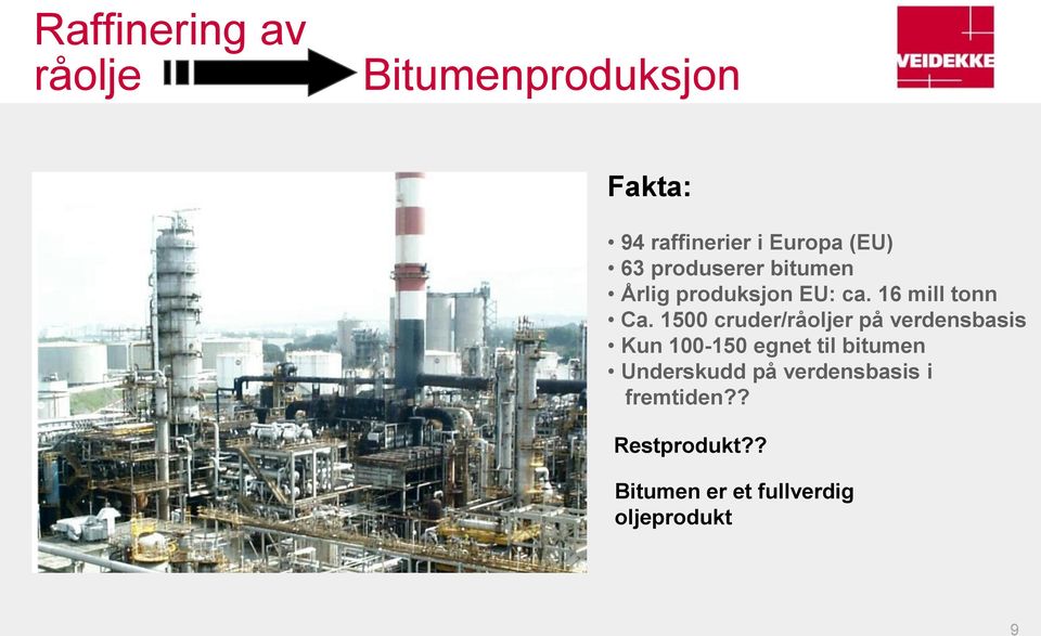 1500 cruder/råoljer på verdensbasis Kun 100-150 egnet til bitumen