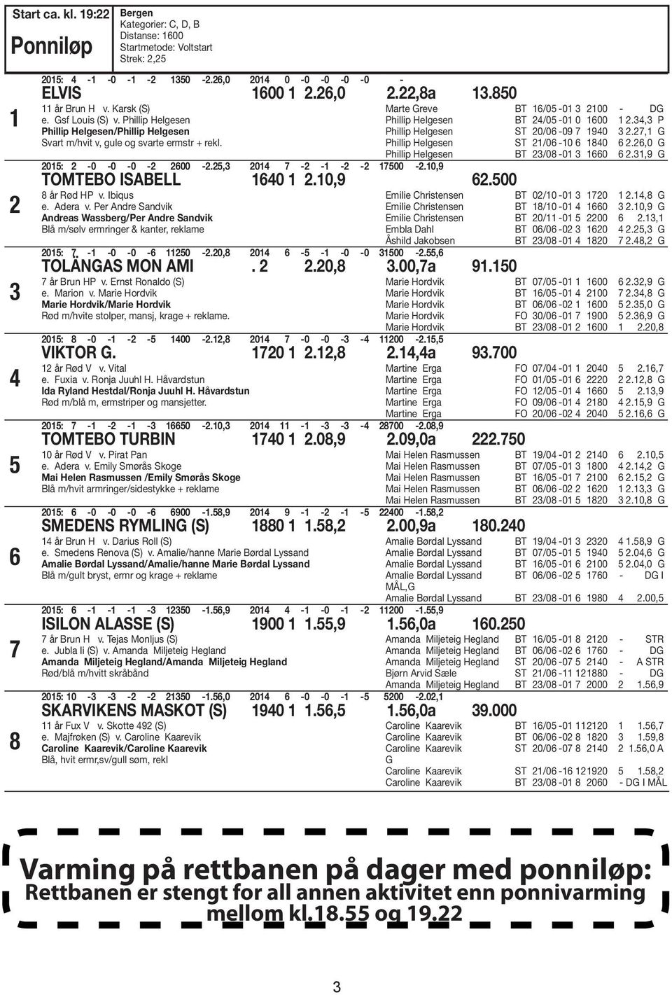 25,3 2014 7-2 -1-2 -2 17500-2.10,9 TOMTEBO ISABELL 1640 1 2.10,9 62.500 8 år Rød HP v. Ibiqus e. Adera v.