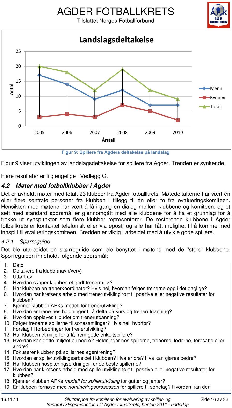 2 Møter med fotballklubber i Agder Det er avholdt møter med totalt 23 klubber fra Agder fotballkrets.