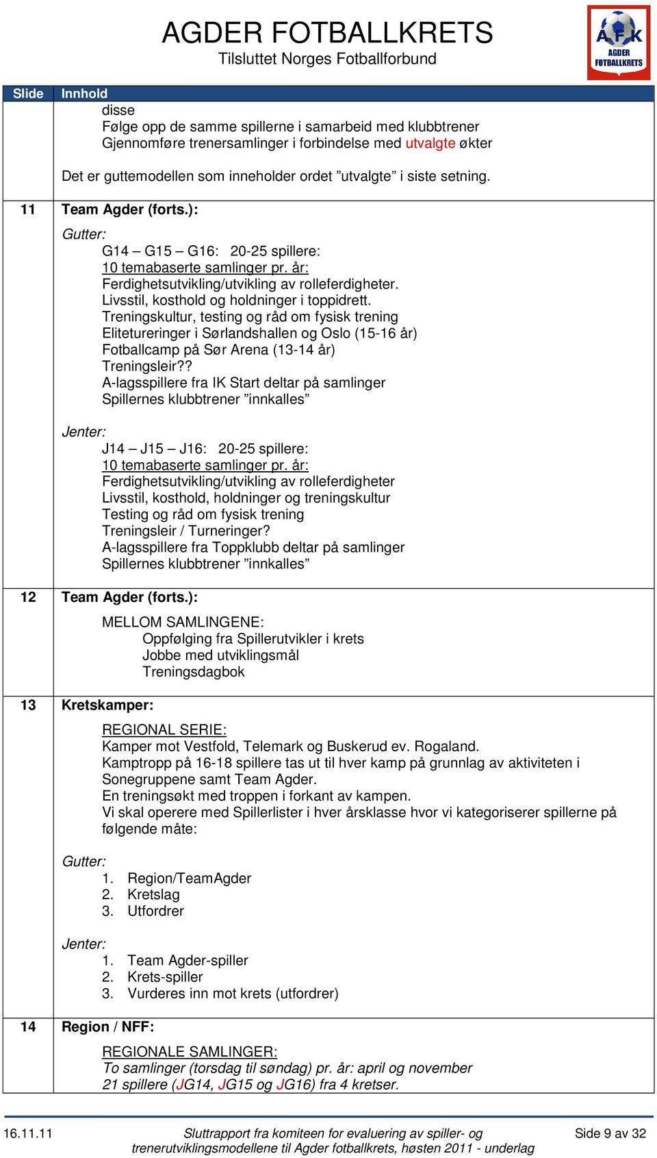 år: Ferdighetsutvikling/utvikling av rolleferdigheter. Livsstil, kosthold og holdninger i toppidrett.