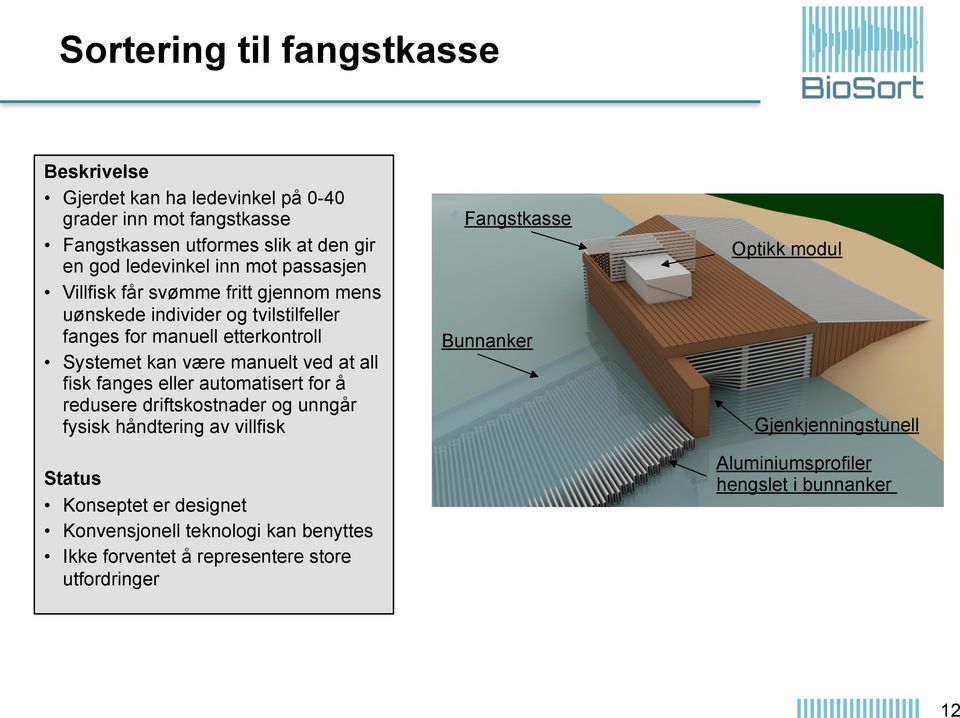 at all fisk fanges eller automatisert for å redusere driftskostnader og unngår fysisk håndtering av villfisk Fangstkasse Bunnanker Optikk modul