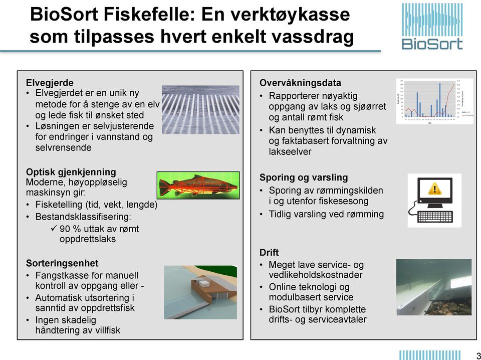 Optisk gjenkjenning Moderne, høyoppløselig maskinsyn gir: Fisketelling (tid, vekt, lengde) Bestandsklassifisering: ü 90 % uttak av rømt oppdrettslaks Sorteringsenhet Fangstkasse for manuell kontroll