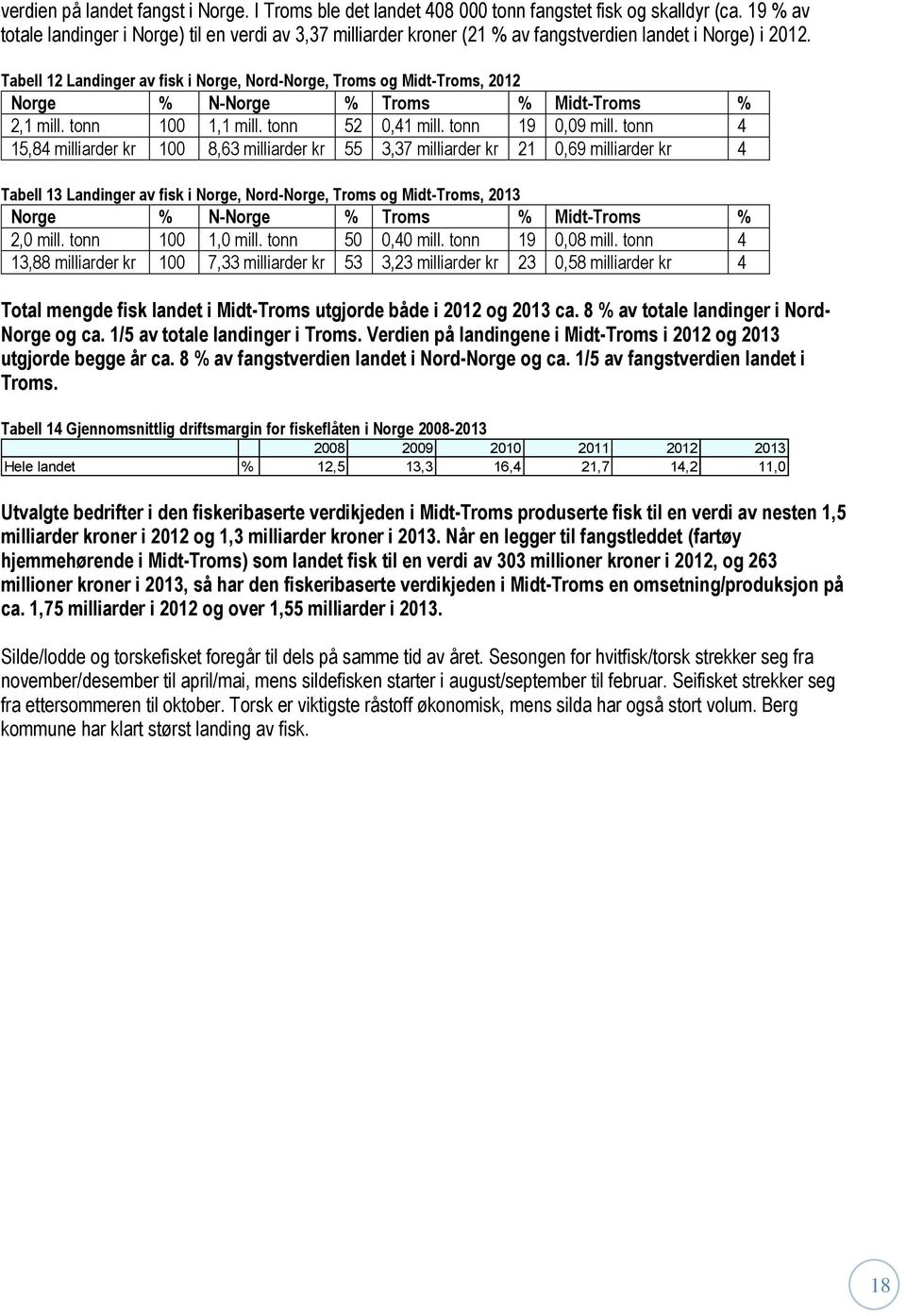Tabell 12 Landinger av fisk i Norge, Nord-Norge, Troms og Midt-Troms, 2012 Norge % N-Norge % Troms % Midt-Troms % 2,1 mill. tonn 100 1,1 mill. tonn 52 0,41 mill. tonn 19 0,09 mill.
