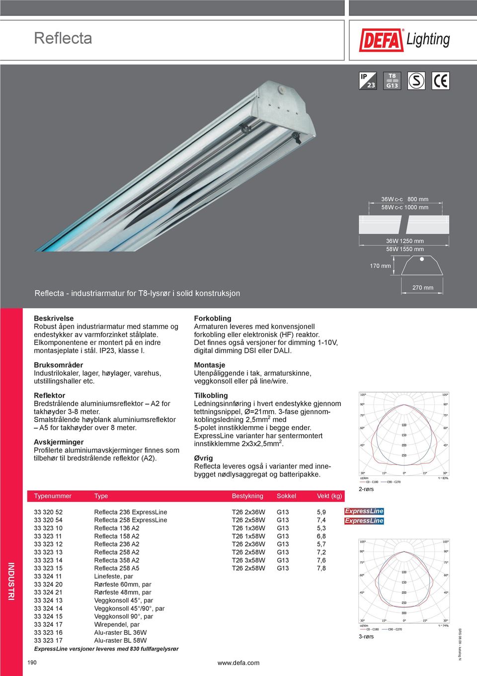 Reflektor Bredstrålende aluminiumsrefl ektor A2 for takhøyder 3-8 meter. Smalstrålende høyblank aluminiumsrefl ektor A5 for takhøyder over 8 meter.