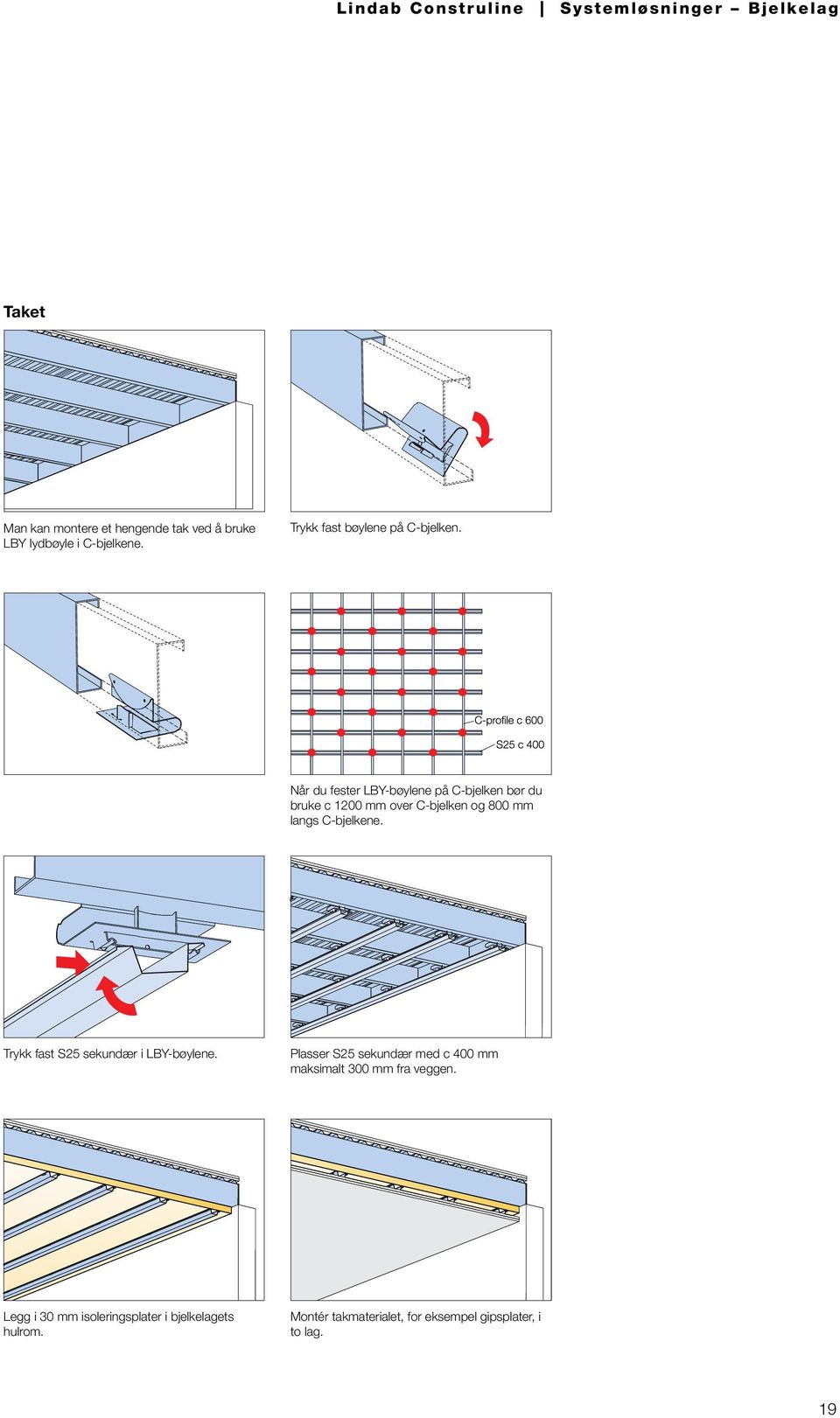 Når du fester LBY-bøylene på C-bjelken bør du bruke c 1200 mm over C-bjelken og 800 mm langs C-bjelkene.