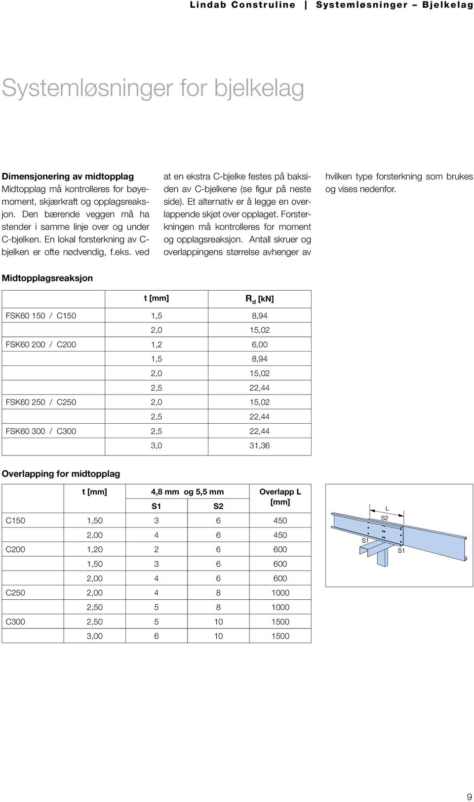 ved at en ekstra C-bjelke festes på baksiden av C-bjelkene (se figur på neste side). Et alternativ er å legge en overlappende skjøt over opplaget.