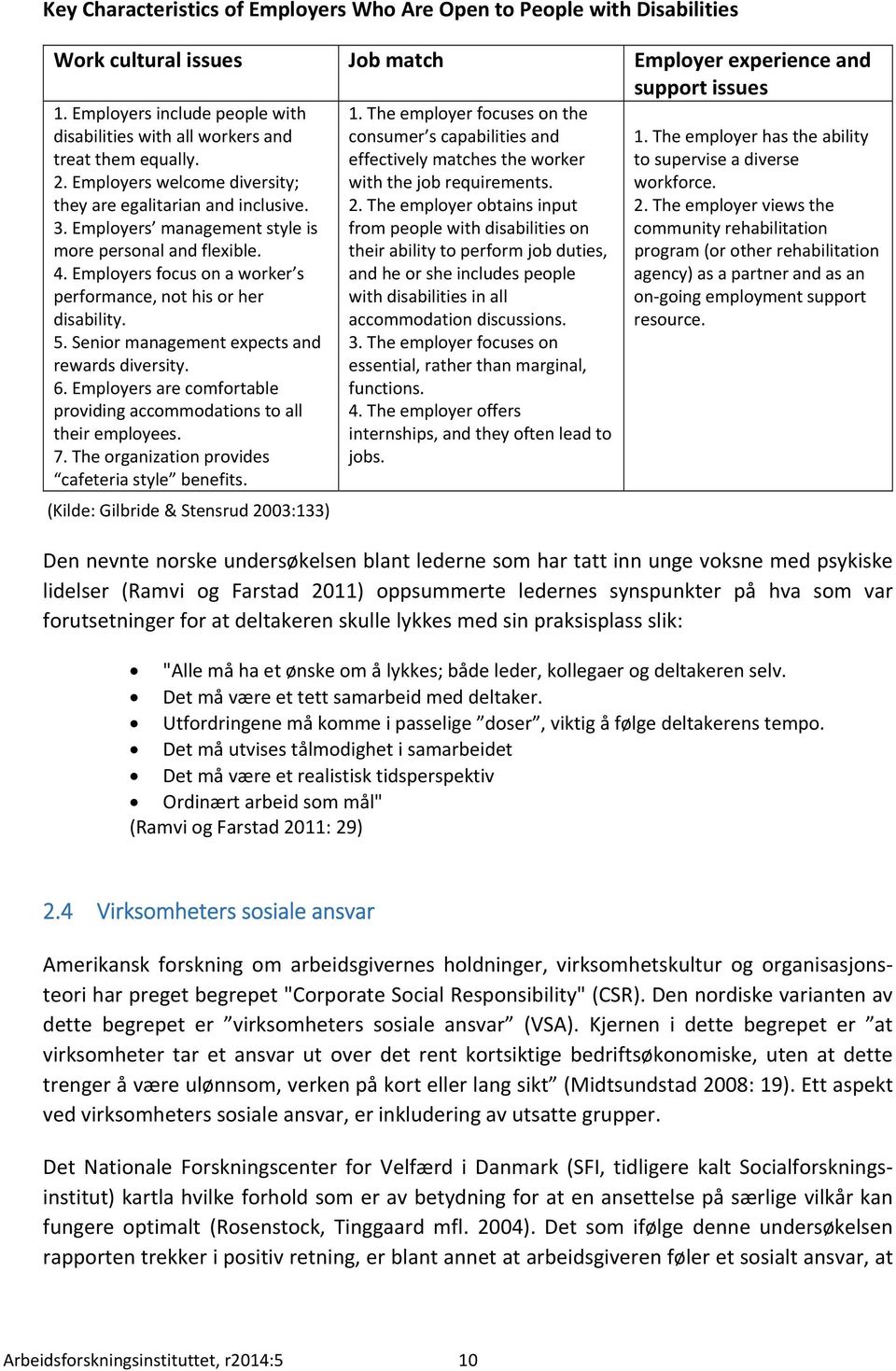 Employers management style is more personal and flexible. 4. Employers focus on a worker s performance, not his or her disability. 5. Senior management expects and rewards diversity. 6.