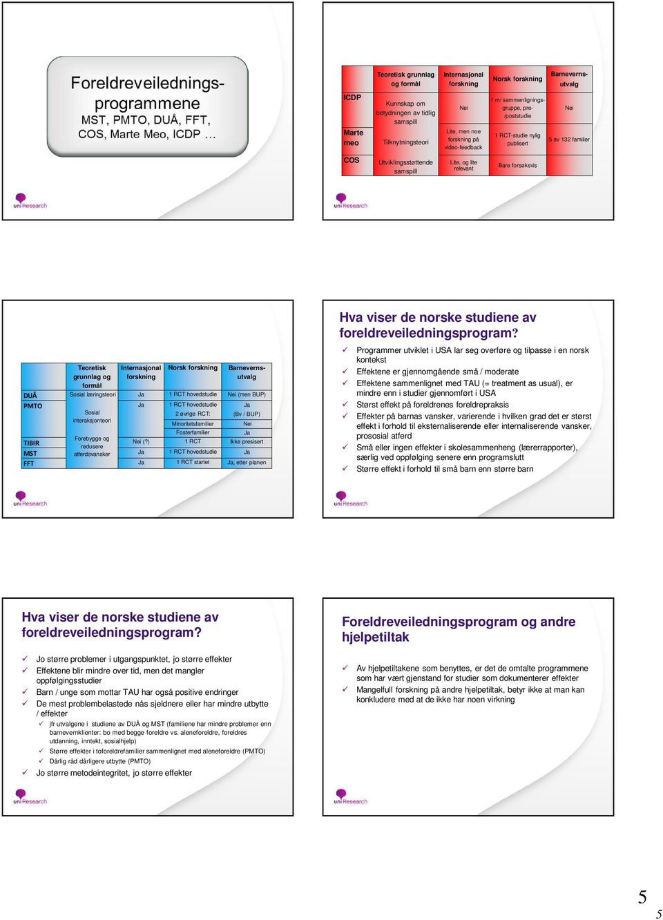 grunnlag og formål Sosial læringsteori Internasjonal forskning Norsk forskning Barnevernsutvalg DUÅ Ja 1 RCT hovedstudie Nei (men BUP) PMTO Ja 1 RCT hovedstudie Ja Sosial 2 øvrige RCT: (Bv / BUP)