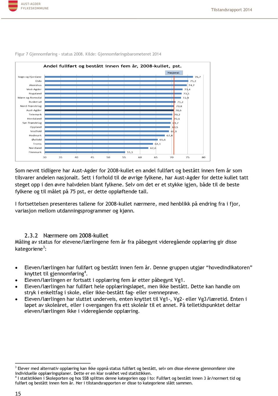 Selv om det er et stykke igjen, både til de beste fylkene og til målet på 75 pst, er dette oppløftende tall.