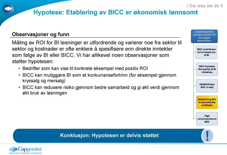 Vi har allikevel noen observasjoner som støtter hypotesen: Bedrifter som kan vise til konkrete eksempel med positiv ROI BICC kan muliggjøre BI som et