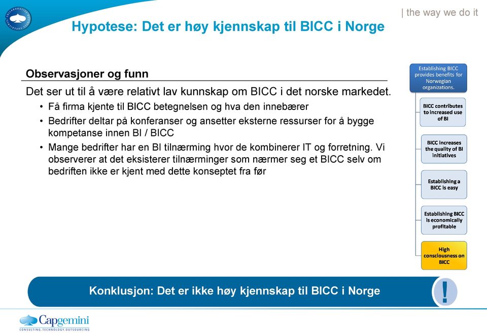 Få firma kjente til BICC betegnelsen og hva den innebærer Bedrifter deltar på konferanser og ansetter eksterne ressurser for å bygge kompetanse