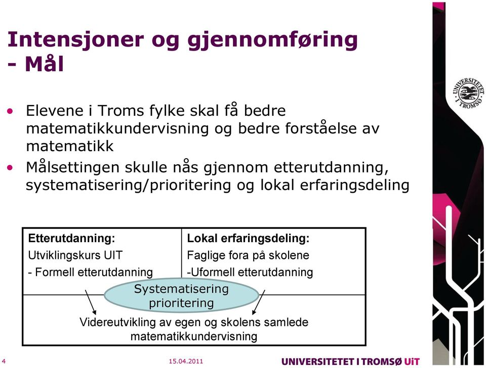 Etterutdanning: Utviklingskurs UIT Lokal erfaringsdeling: Faglige fora på skolene - Formell etterutdanning