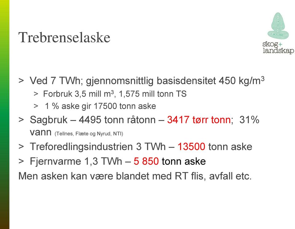 tonn; 31% vann (Tellnes, Flæte og Nyrud, NTI) > Treforedlingsindustrien 3 TWh 13500 tonn