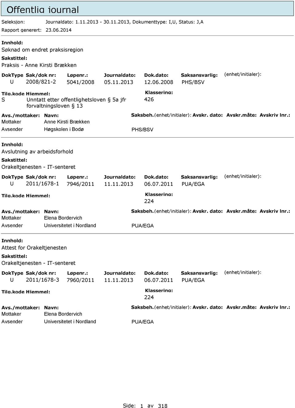 2008 H/BV nntatt etter offentlighetsloven 5a jfr forvaltningsloven 13 426 Mottaker Anne Kirsti Brækken Høgskolen i Bodø H/BV Avslutning av arbeidsforhold