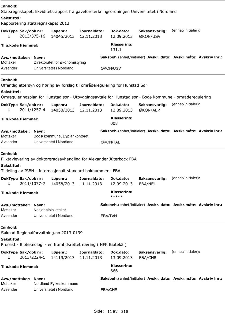 tbyggingsavtale for Hunstad sør - Bodø kommune - områderegulering 2011/1257-4 14050/2013 12.11.2013 12.09.