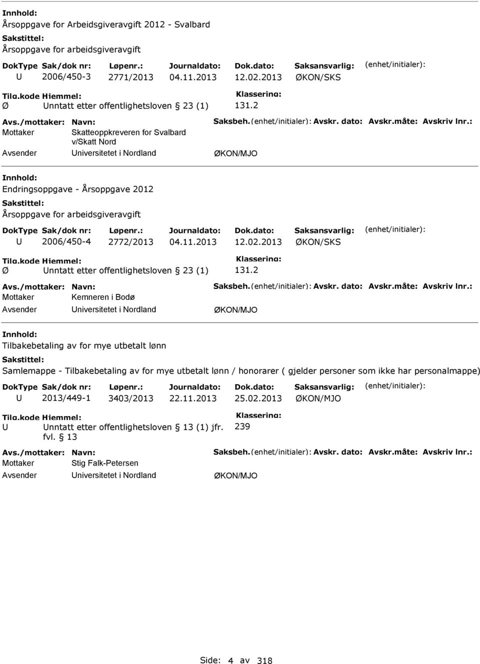 2013 ØKON/K Ø nntatt etter offentlighetsloven 23 (1) 131.