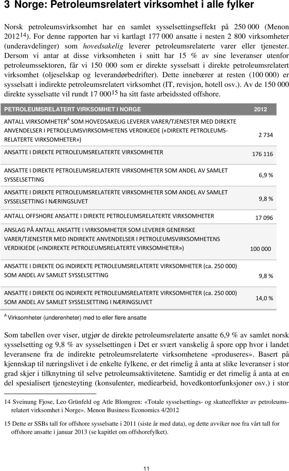 Dersom vi antar at disse virksomheten i snitt har 15 % av sine leveranser utenfor petroleumssektoren, får vi 150 000 som er direkte sysselsatt i direkte petroleumsrelatert virksomhet (oljeselskap og