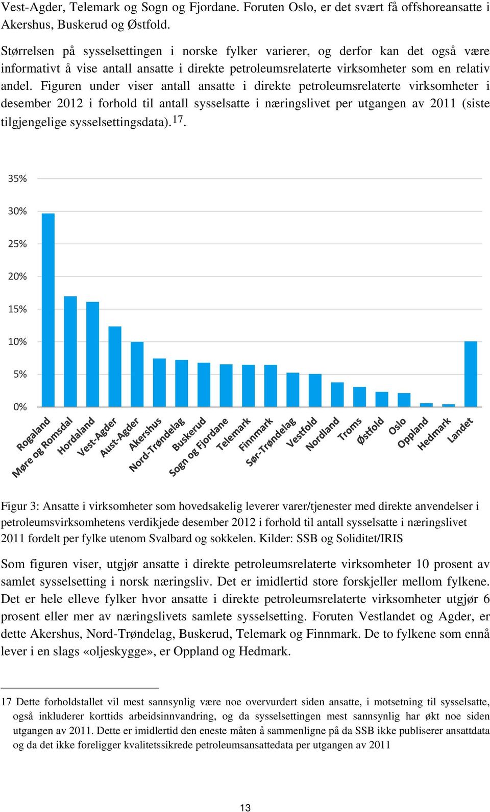 Figuren under viser antall ansatte i direkte petroleumsrelaterte virksomheter i desember 2012 i forhold til antall sysselsatte i næringslivet per utgangen av 2011 (siste tilgjengelige