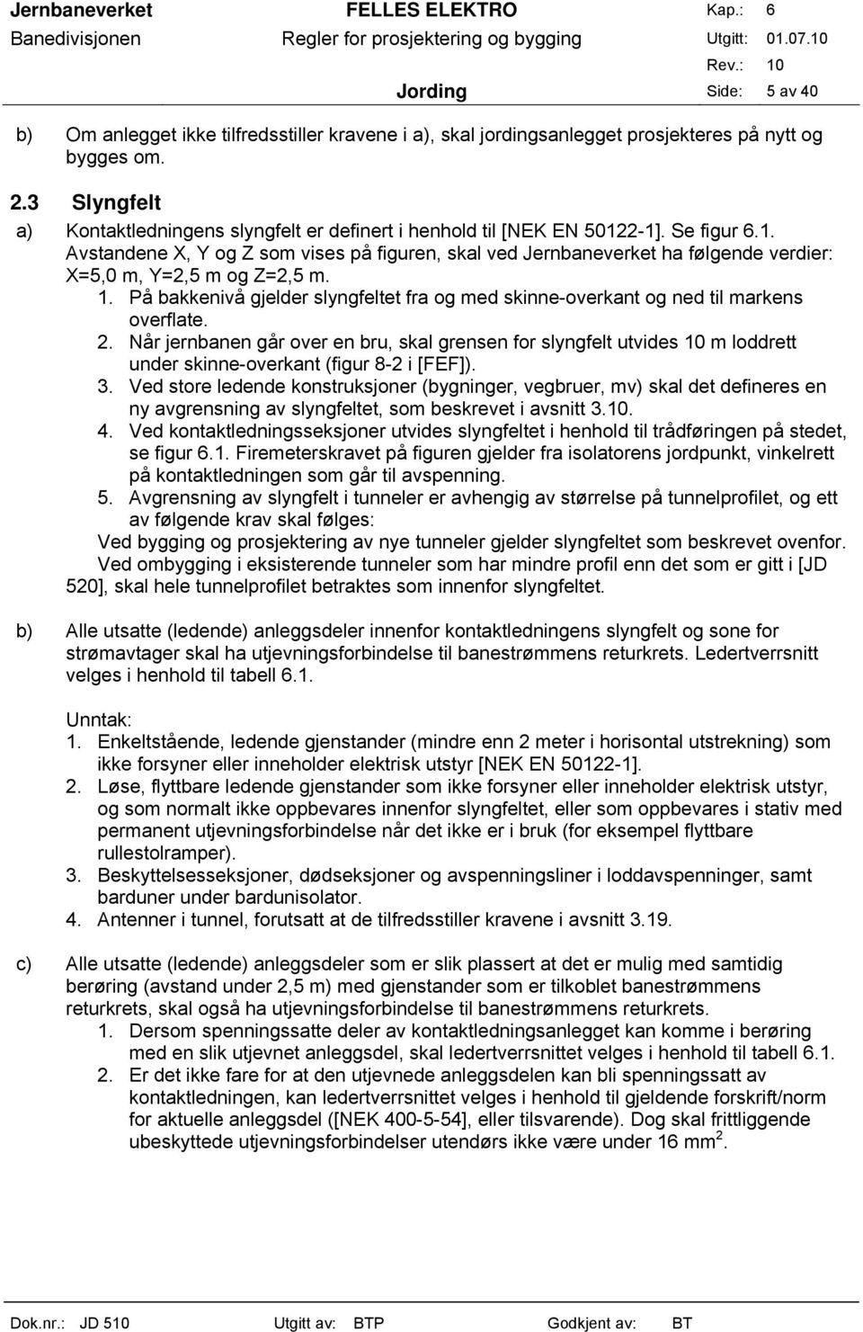 1. På bakkenivå gjelder slyngfeltet fra og med skinne-overkant og ned til markens overflate. 2.